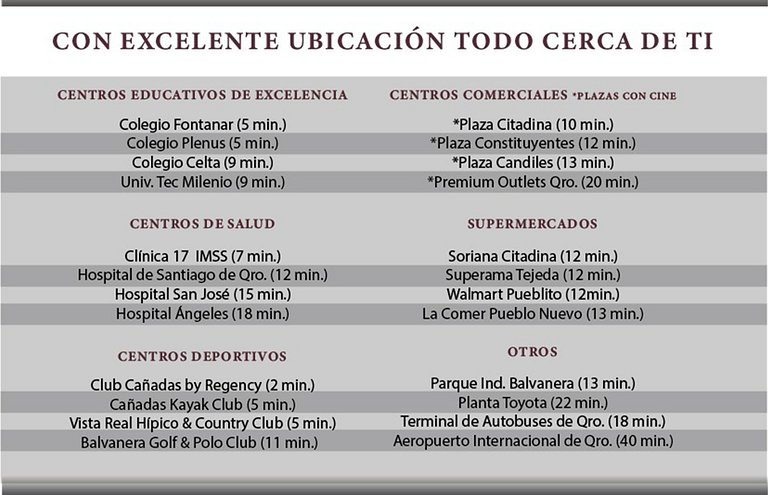 Exclusivo Departamento en Cañadas del Lago